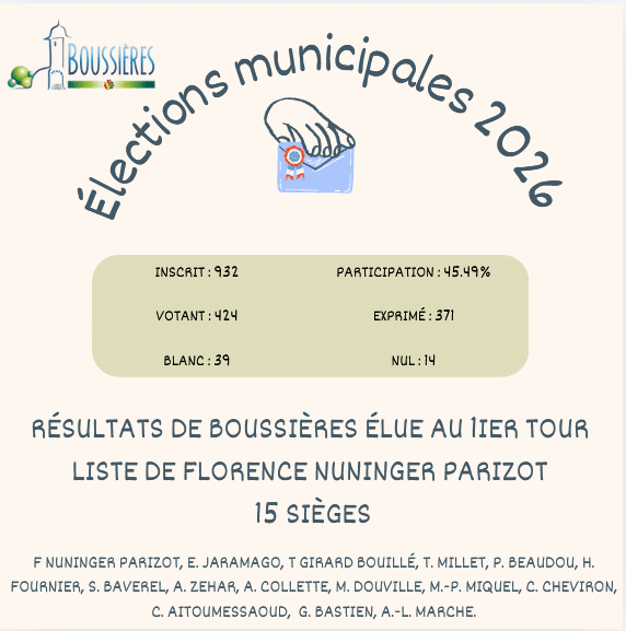 Capture d'écran 2026-03-17 073954