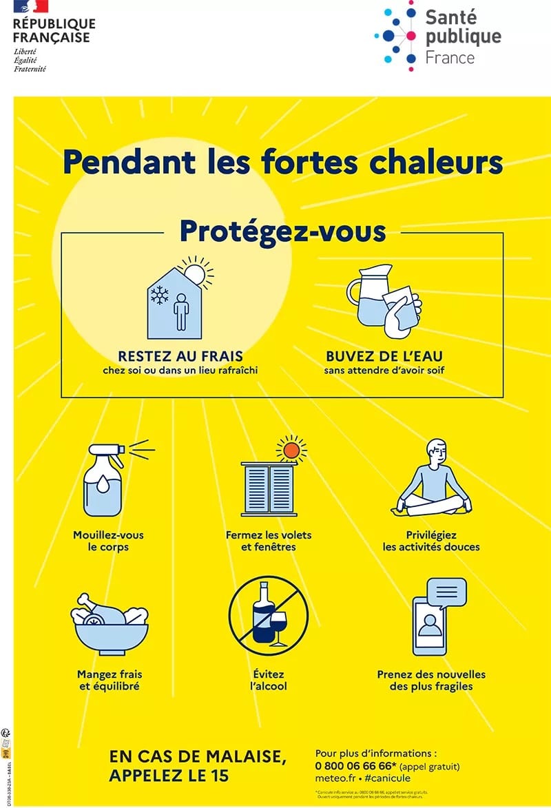 Affiche Canicule